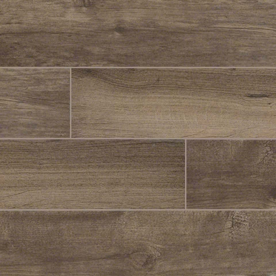 Glazed Porcelain Floor Tile Reviews – Gurus Floor